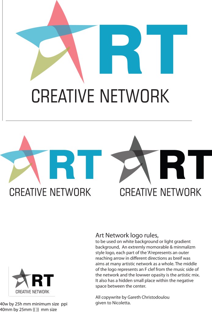 Art Nicoletta Canada